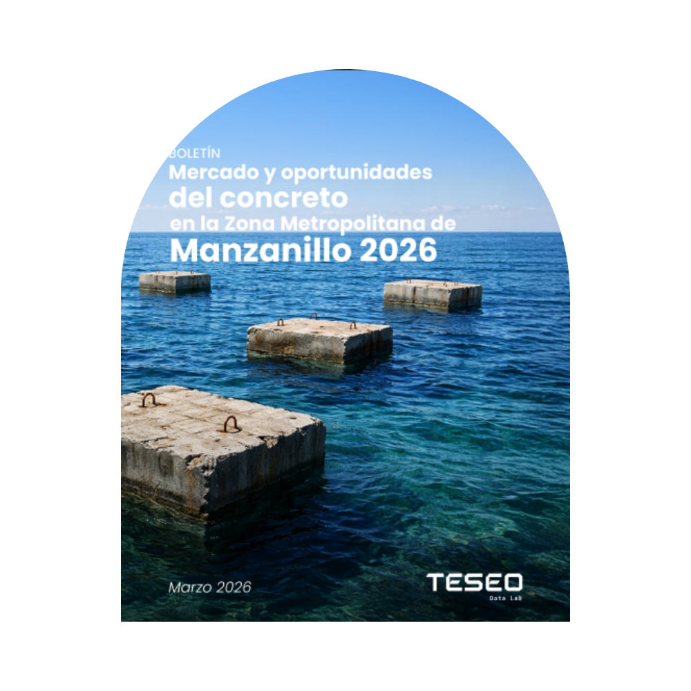 Mercado del Concreto en Manzanillo 2026–2027