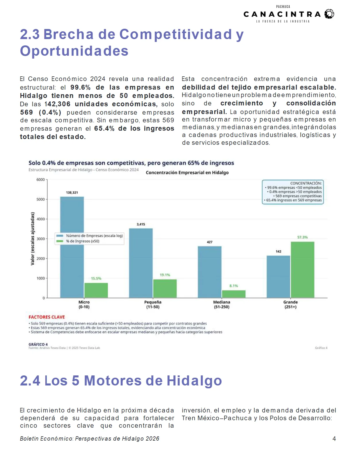 Boletín CANACINTRA: Impulso Industrial en Hidalgo 2026 — página 5