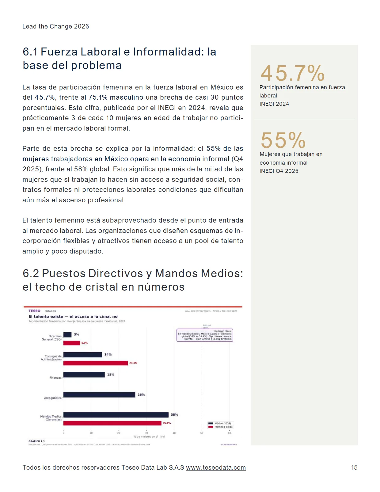 Lead the Change 2026 — página 15