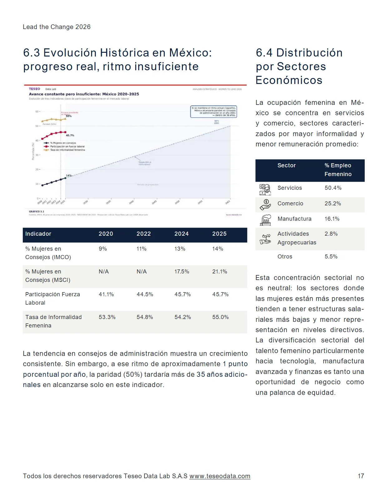 Lead the Change 2026 — página 17