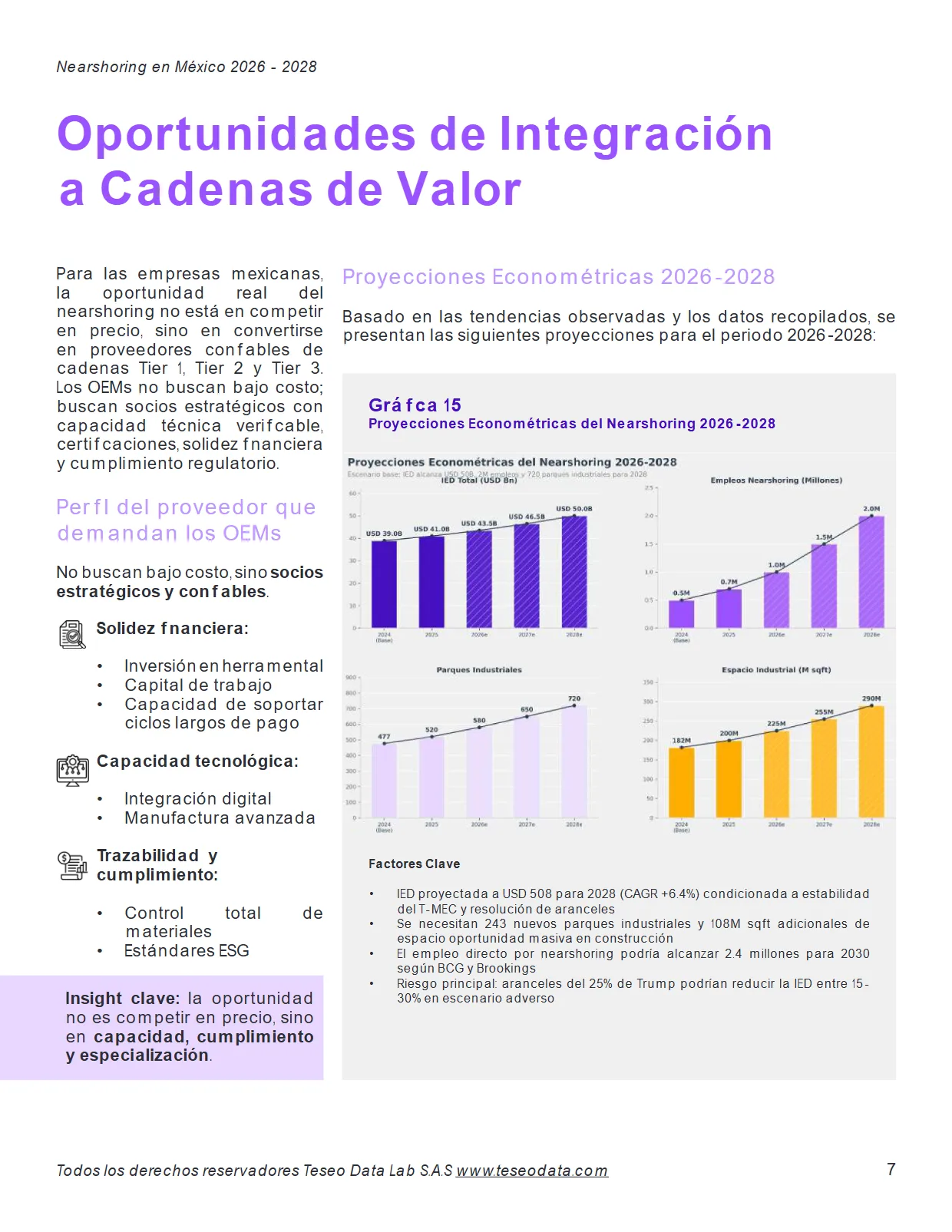 Nearshoring en México 2026–2028 — página 7