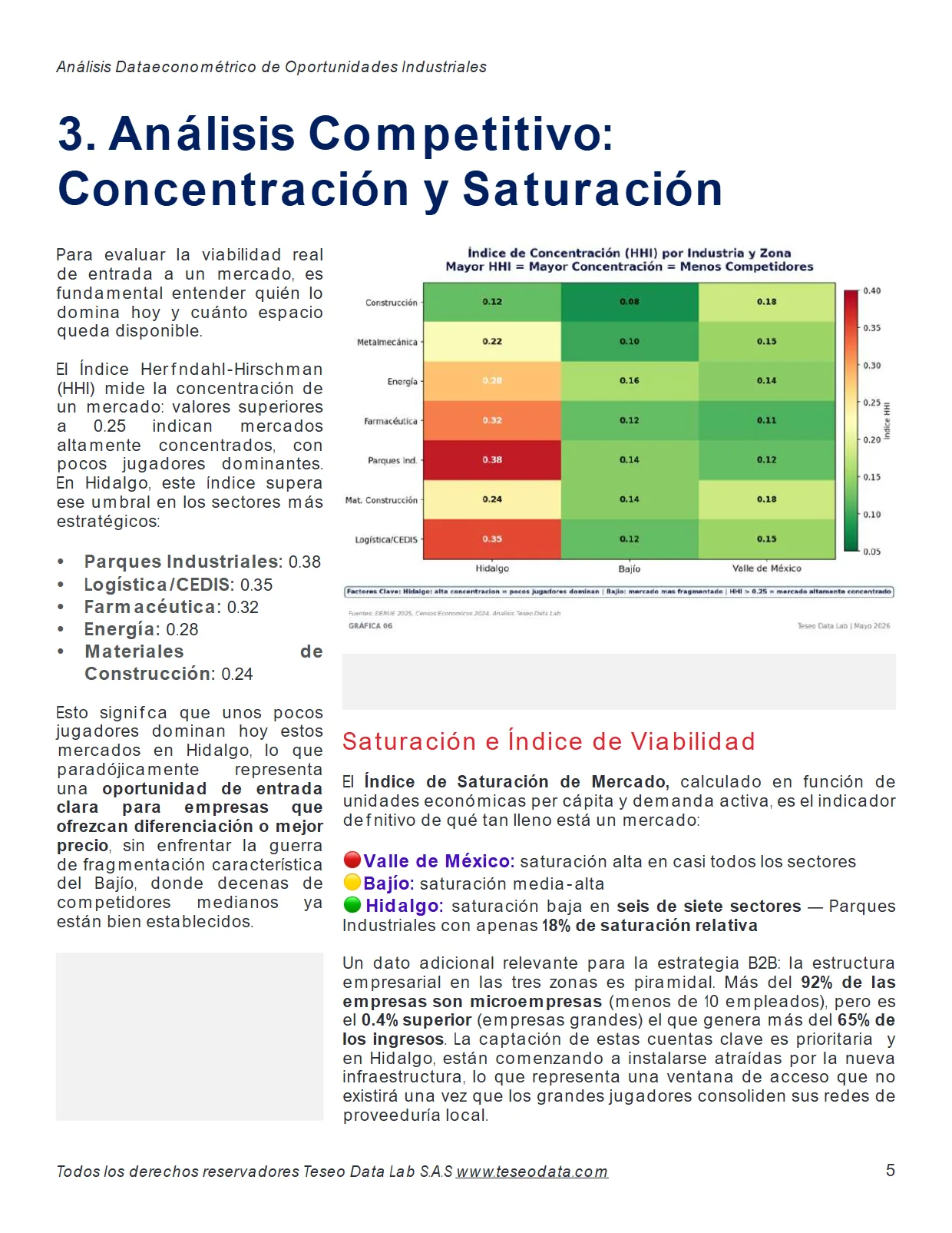 Oportunidades Industriales 2026 — página 5