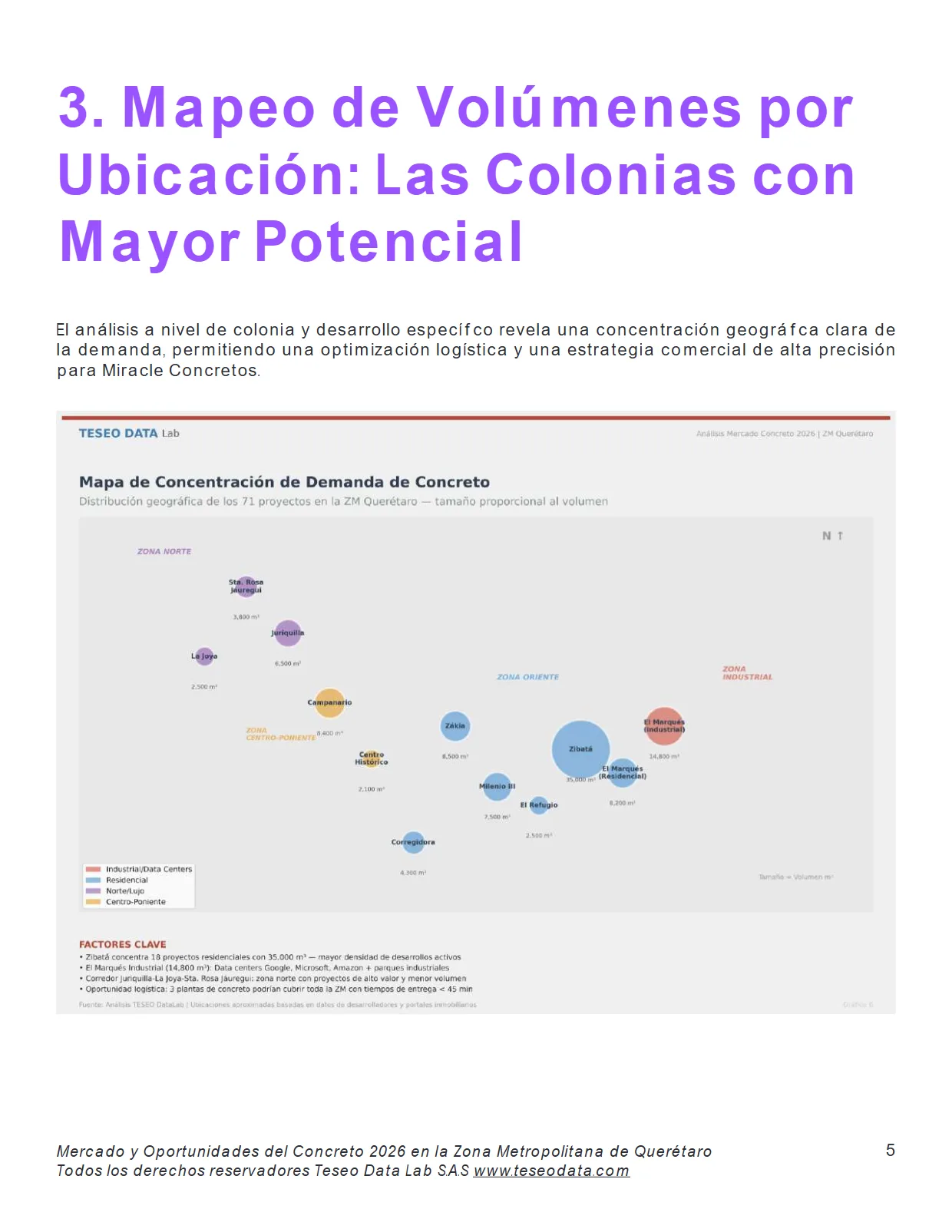 Mercado y Oportunidades del Concreto en la ZM de Querétaro 2026 (Reporte completo) — página 5