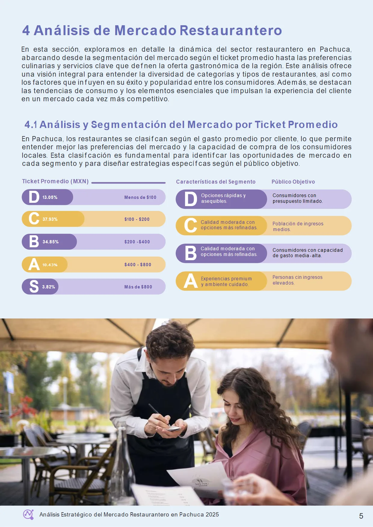 Análisis Estratégico del Mercado Restaurantero en Pachuca 2025 — página 10