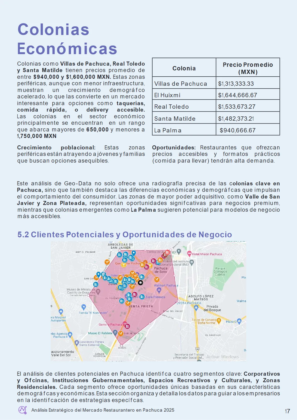 Análisis Estratégico del Mercado Restaurantero en Pachuca 2025 — página 22